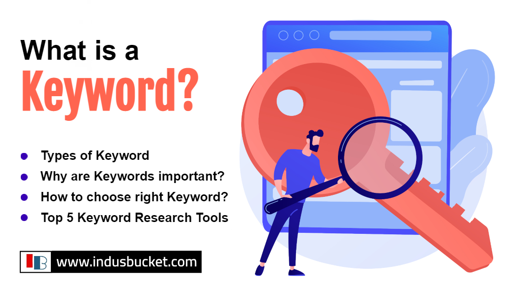 Define Keywords In Computer With Examples