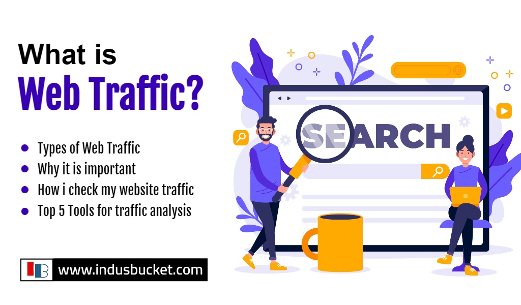 What Is Web Or Website Traffic, Types And Its Importance