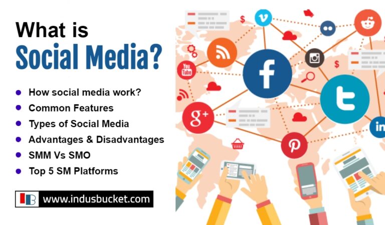 What is Social Media, Features and Top 5 Social Media Platforms?