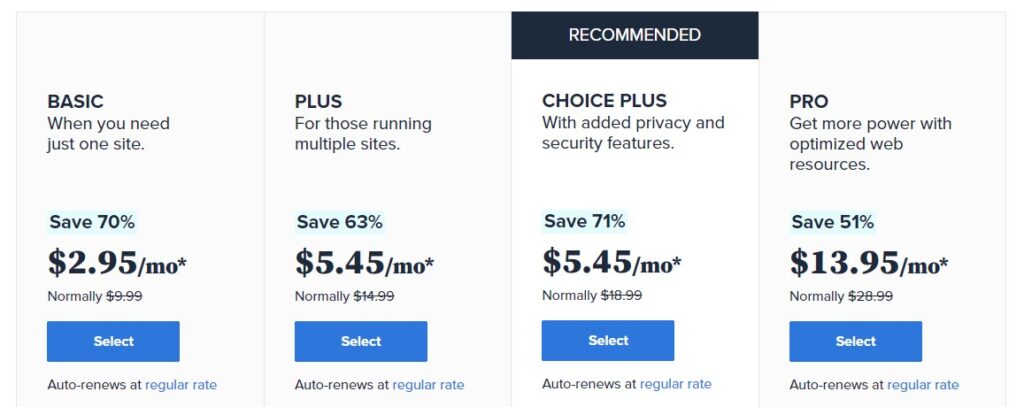 Bluehost Review 2023: Best Hosting Plan for Beginners